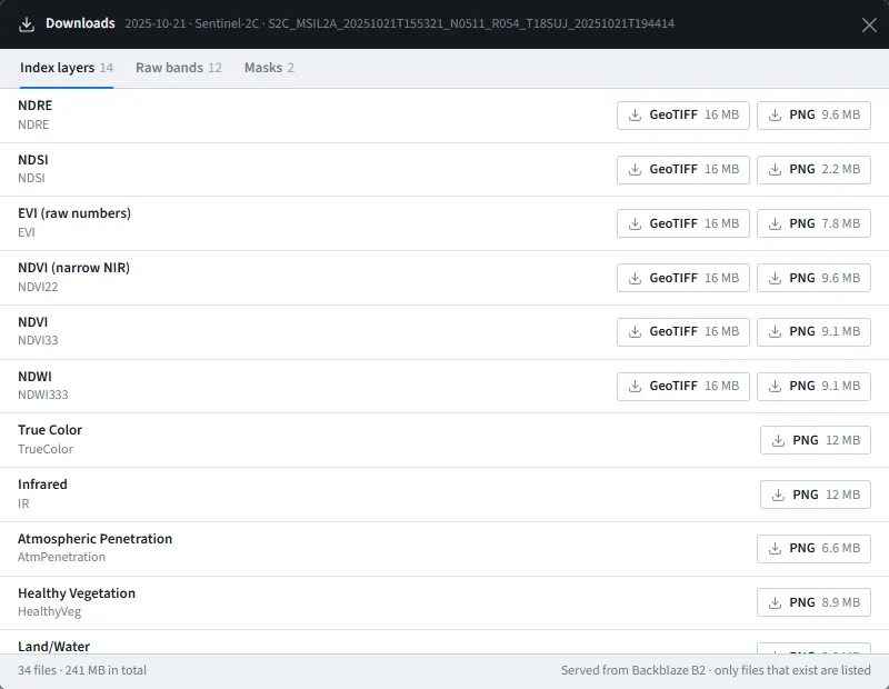 The downloads for a scene: its index layers, its raw bands and its masks.