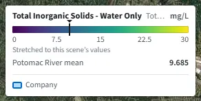 The legend of a model layer: its title and units, the colour scale over this scene’s own range, and the selected field’s value marked on the scale.